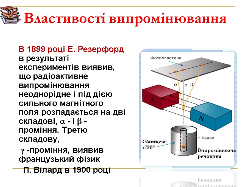 Властивості випромінювання     В 1899 році Е. Резерфорд в результаті експериментів